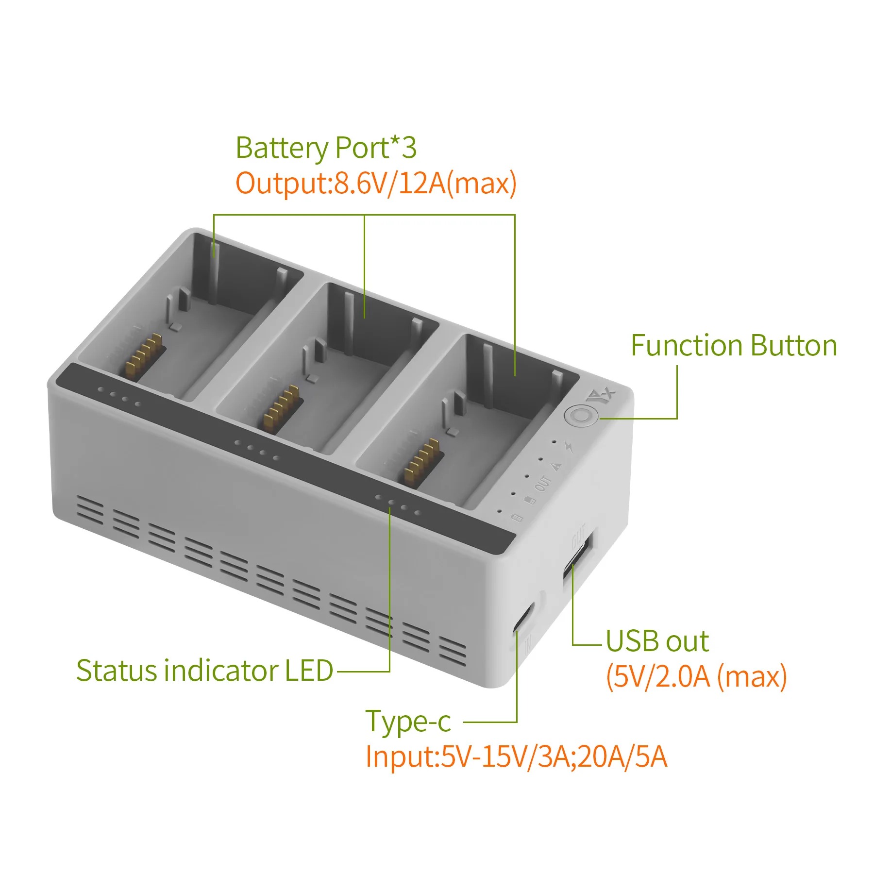 Drone Battery Smart - Caricabatterie Intelligente a Tre Vie da
