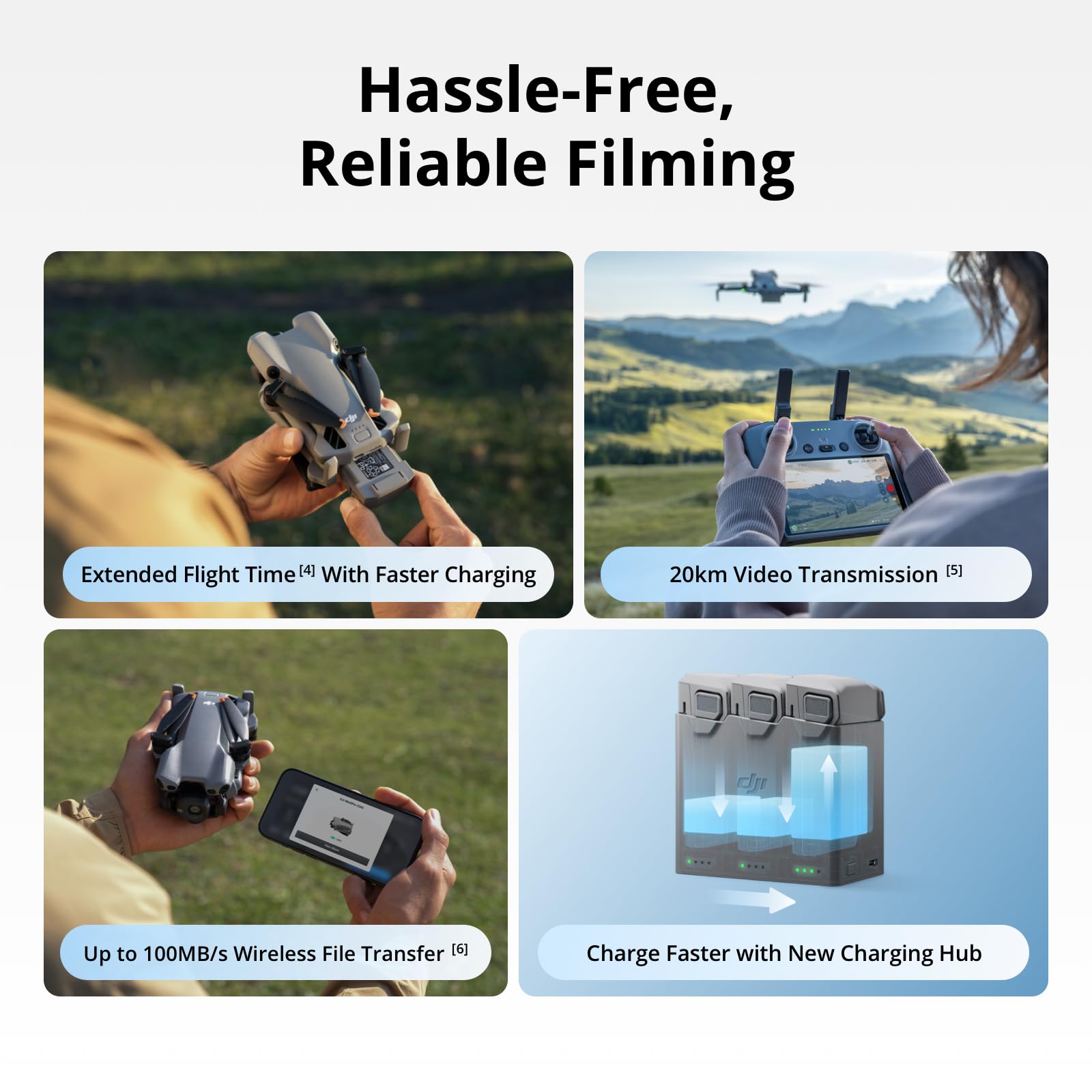 DJI Mini 5 Pro Fly More Combo  - Drone Battery Smart recensione e prezzo